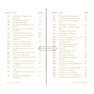 100 Hadith Sunan Abu Dawud By Sheikh Dr Isam Rajab