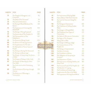 100 Hadith Sunan Abu Dawud By Sheikh Dr Isam Rajab Dar Al-Tawhid