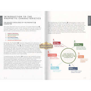 A Handbook of Prophetic Characteristics