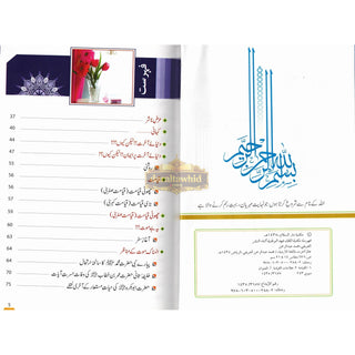 Aalam-E-Aakhirat (Urdu) By Dr.Muhammad Abd Al-Rahaman Al-Arifi
