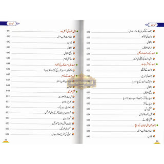 Aalam-E-Aakhirat (Urdu) By Dr.Muhammad Abd Al-Rahaman Al-Arifi