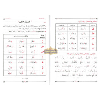 Ahkam Tarteel Al Quran/Rules of Reciting The Quran Series 2 By Mostafa El Gindy