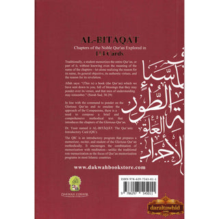 Al-Bitaqat: Chapters of the Noble Qur’an Explored in 114 Cards