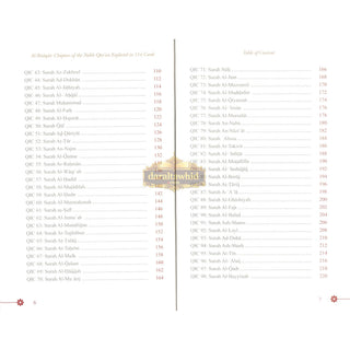 Al-Bitaqat: Chapters of the Noble Qur’an Explored in 114 Cards