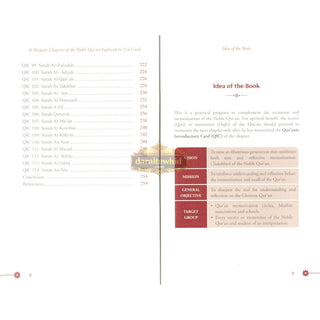 Al-Bitaqat: Chapters of the Noble Qur’an Explored in 114 Cards