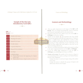Al-Bitaqat: Chapters of the Noble Qur’an Explored in 114 Cards