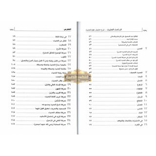 Al Baisul Hasheesh, Sharh Ikhtisar Uloom Al Hadith By Shaykh Ahmad Shakir