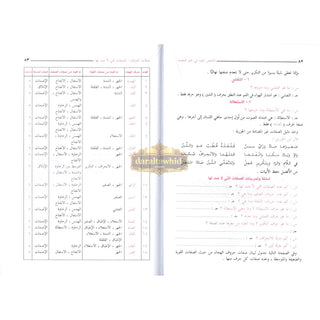 Almulakhas Al-Mofeed المخلص المفيد في علم التجويد