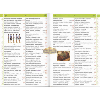 Dictionary Al Kafi Double English, Arabic &amp; Arabic English,ISBN: 9786144084458