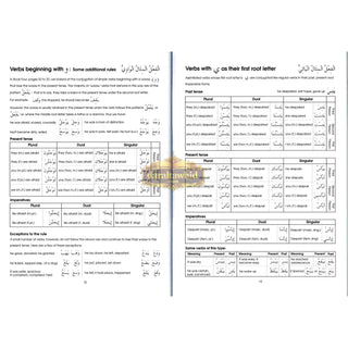 Gateway To Arabic Book 5 By Imran Hamza Alawiye