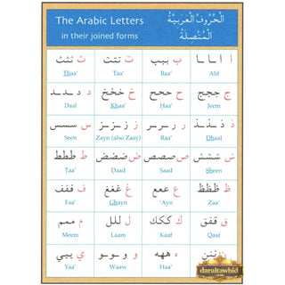 Gateway to Arabic Poster Pack Two (6 posters) By Dr. Imran Hamza Alawiye