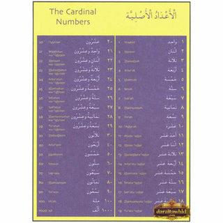 Gateway to Arabic Poster Pack Two (6 posters) By Dr. Imran Hamza Alawiye