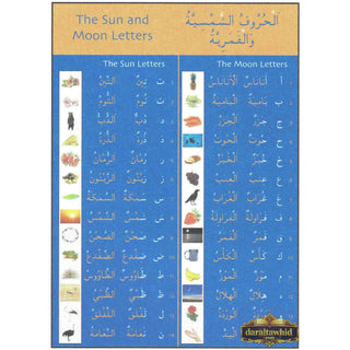 Gateway to Arabic Poster Pack Two (6 posters) By Dr. Imran Hamza Alawiye