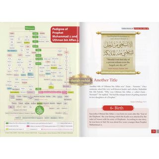 Golden Stories of Uthman Ibn Affan by Abdul Malik Mujahid