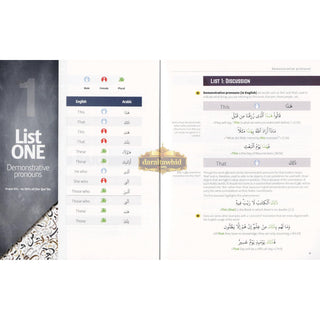How to understand 85% of the Quran (Arabic 101 Series)