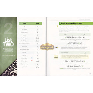 How to understand 85% of the Quran (Arabic 101 Series)
