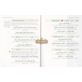 How to understand 85% of the Quran (Arabic 101 Series)