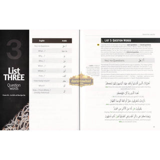 How to understand 85% of the Quran (Arabic 101 Series)
