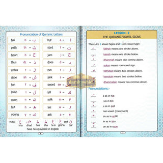Lets Learn to Recite the Holy Quran By Syed Ahmad Semait
