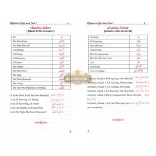 Miftaah Ul Quran Parts 1-4 By Maulana Mahfuz ur Rahman Naami