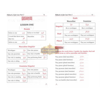 Miftaah Ul Quran Parts 1-4 By Maulana Mahfuz ur Rahman Naami
