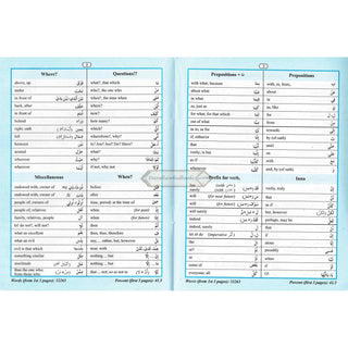 Quranic Words,80% of Quranic Words,Classified Word's List for Easy Memorization By Abdul Aziz Abdul Raheem