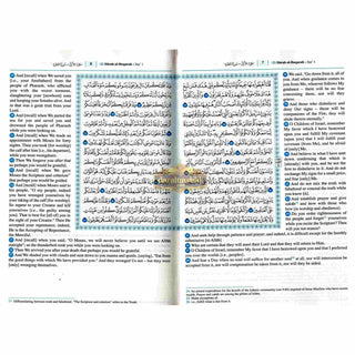 Saheeh International Quran( Arabic Text with English Meanings)
