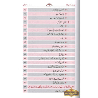 Seerat Umer Farooq 2 Vol Set (Urdu) By Dr. Ali Muhammad Sallabi
