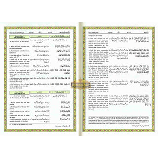 Noble Quran in English; Urdu Languages (Tafseer Ahsan-ul-Kalam),ISBN:9781958318324