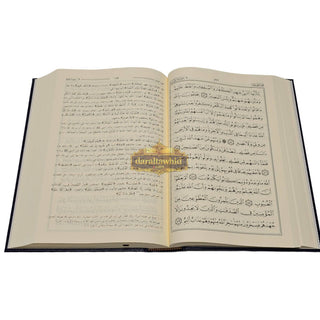 Tafsir Al-jalalayn (Arabic Only) By Saif ur Rehman Mubarikpuri