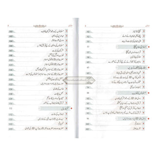 Tajalliyat-e- Nabuwat (Urdu Language) By Maulana Safi-Ur-Rehman Mubarakpuri