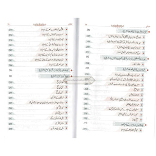 Tajalliyat-e- Nabuwat (Urdu Language) By Maulana Safi-Ur-Rehman Mubarakpuri