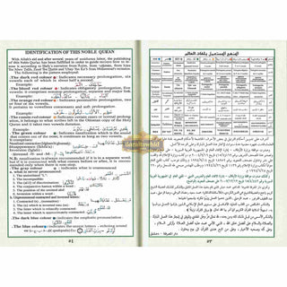 Tajweed Qur'an ( Juz Tabarak, Juz Amma,) (Arabic Edition),ISBN: 9789933423292