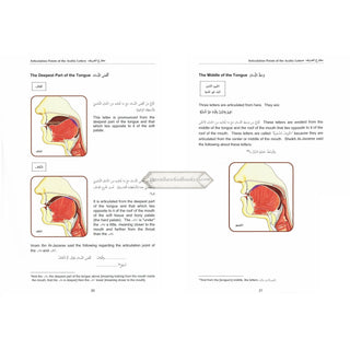Tajweed Rules of the Quran Part 1 (Second Edition) By Kareema Czerepinski