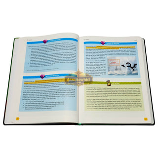 The Clear Quran Tafsir For Kids- Surahs 29-48 By Dr Mustafa Khattab (Hardcover)
ISBN: 9781949505269