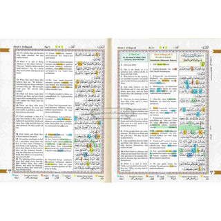 The Holy Quran with English Translation and Transliteration (Persian-Hindi-Urdu Script) Without Box