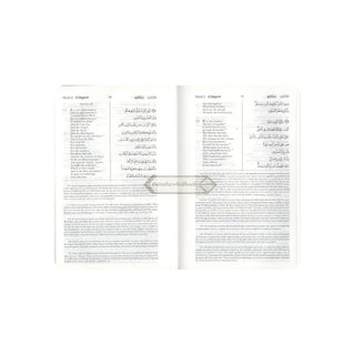 The Meaning of THE HOLY QURAN (New Edition with Revised