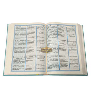 The Noble Quran: Transliteration in Roman Script with Arabic Text and English