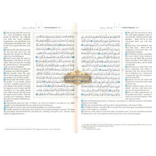 The Qur'an: Arabic Text with English Meanings (Saheeh International)