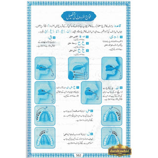 The Quran Arabic Only,16 Lines (Ref 7A) White Paper Blue Border, Pakistani / Indian/ Persian Script For Huffaz (Size 7.9 x 5.6 Inch),Medium Size