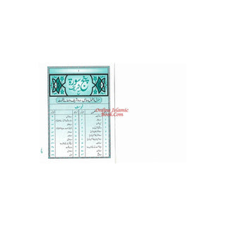 Punj Surah Shareef (Five Surahs) Special Edition Pocket Size